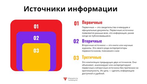 Внутренние источники информации для системы касат