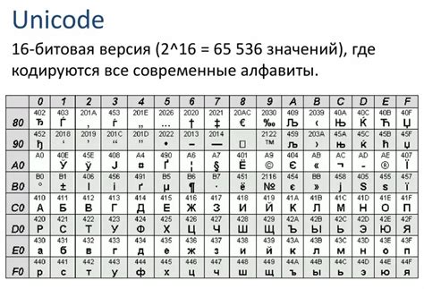 Вода в сновидении: что означает этот символ