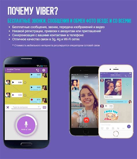 Возможности Viber 