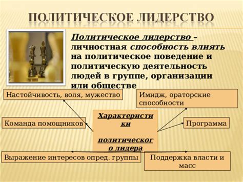 Возможность влиять на политическую систему и экономику провинции