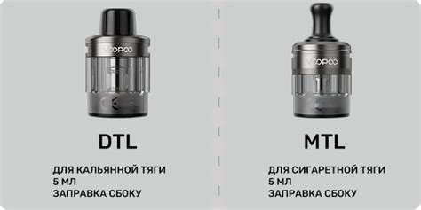 Возможность использования других картриджей для Voopoo Drag X