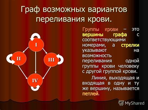 Возможность переливания большего объема