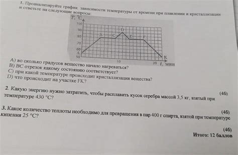 Возможны два сценария реакции температуры тела при плавлении