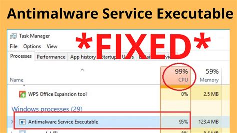 Вред, наносимый Antimalware service executable