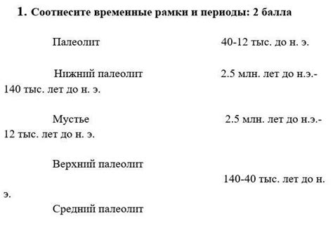 Временные рамки и стоимость оформления справки