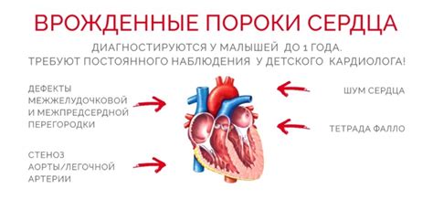 Врожденные причины данного расположения