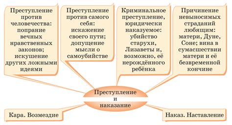 Второе преступление и его причины