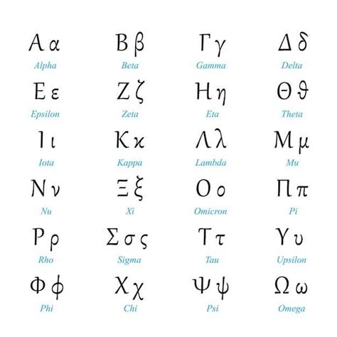 Второй раздел: История использования буквы "т" на форме Баварии