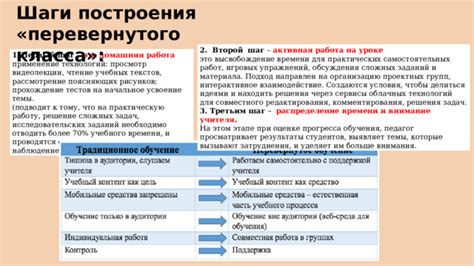 Второй шаг: решение практических вопросов