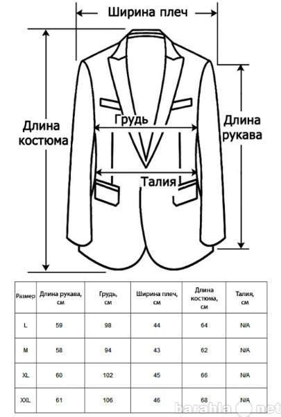 Выберите правильную длину и фасон пиджака