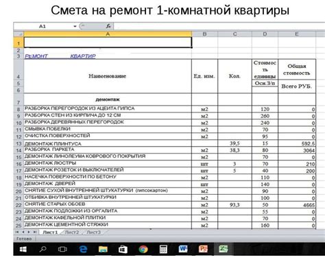 Выбор материалов для ремонта в квартире