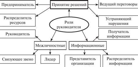 Выбор между ЖК экраном и плазмой: факторы принятия решения