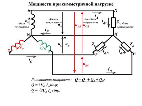 Выбор между напряжениями