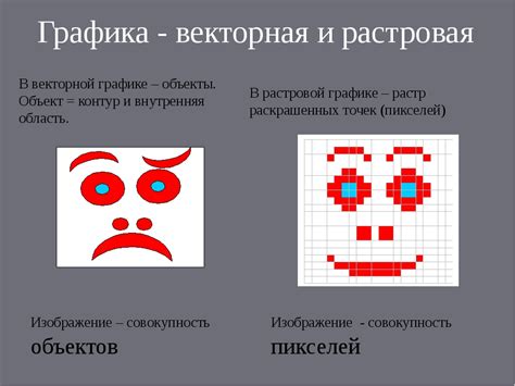 Выбор между растровой и векторной графикой