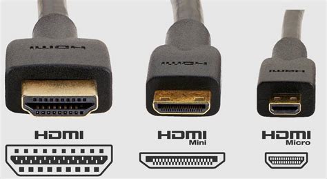 Выбор между HDMI и DisplayPort