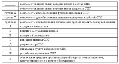 Выбор палок в зависимости от типа маршрута