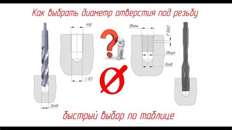 Выбор сверла подходящего диаметра для создания отверстия