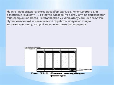 Выделение газов или паров