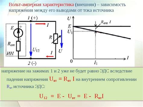 Выражение внутреннего напряжения и тревоги