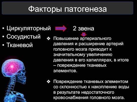 Высокий уровень артериального давления и расширение сосудов головного мозга