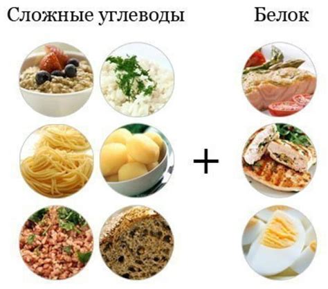 Высококалорийные продукты