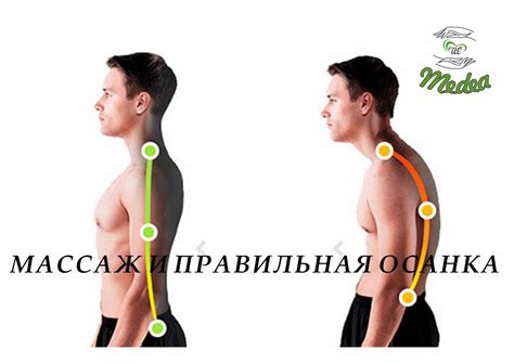 В настоящее время осанку корректировать нужно каждому