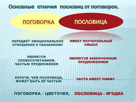 В чем различие между повторами и подходами?