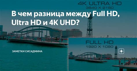 В чем разница между Full HD и HD Ready?