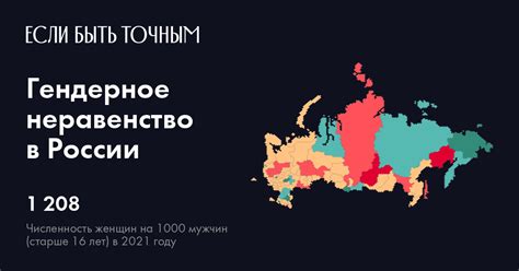 Гендерное неравенство в России