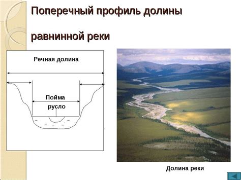 Географическое положение горной реки