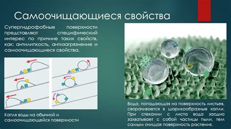 Гидрофобные материалы - залог комфорта