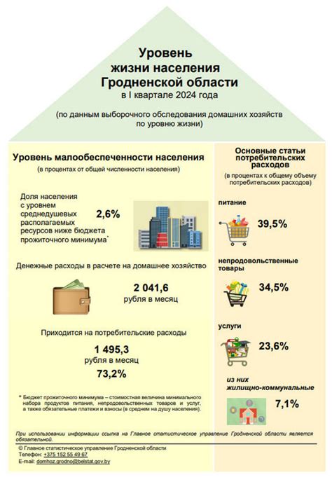 Главные расходы государства: на что тратят деньги налогоплательщики?