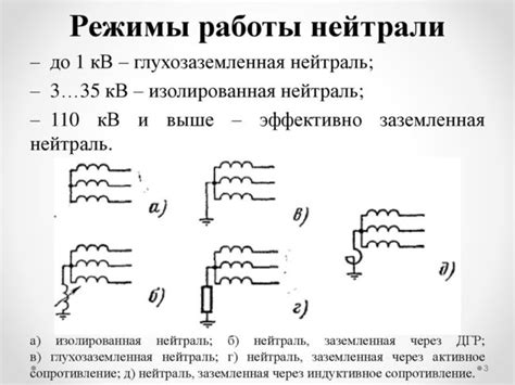 Глухозаземленная нейтраль и изолированная нейтраль: