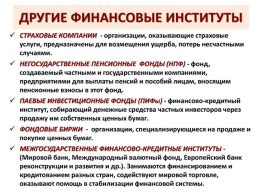 Государственные и другие финансовые институты