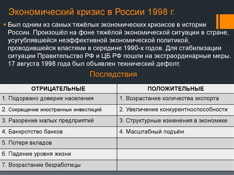 Государственные реформы и экономический кризис