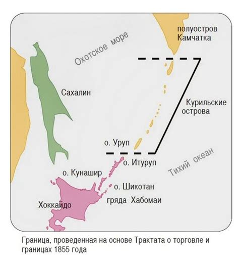 Границы и дипломатические отношения