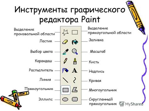 Графические инструменты