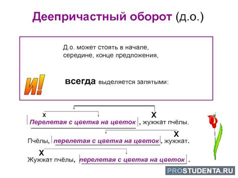 Деепричастный оборот и его значимость