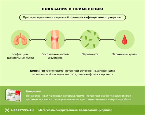 Действующее вещество и механизм действия