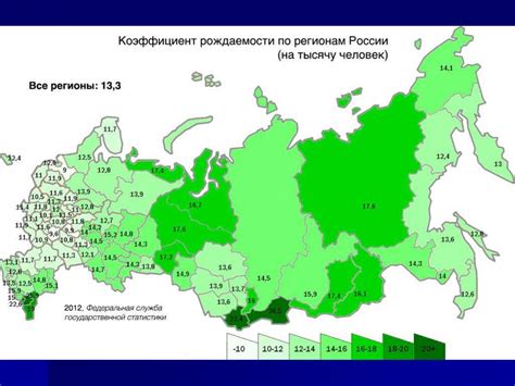 Демографическая ситуация и национальный состав