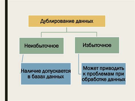 Дефиниция и принципы нормализации