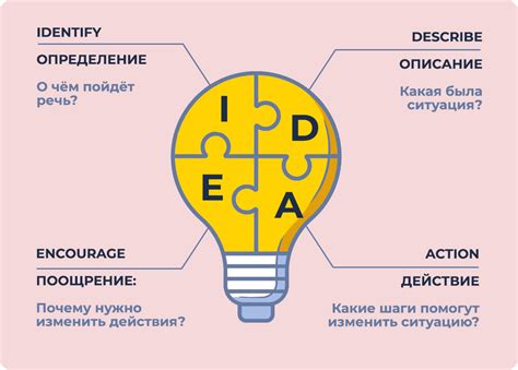 Дефиниция скрытой обратной связи