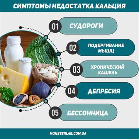 Дефицит кальция в организме