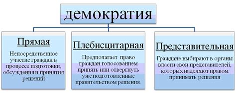 Деятельная роль активной оппозиции