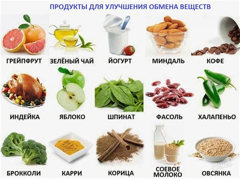 Диета: полезные продукты