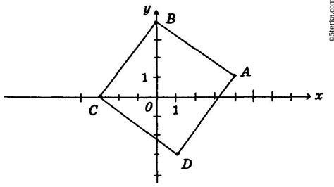 Докажите, что четырехугольник ABCD с вершинами в точках
