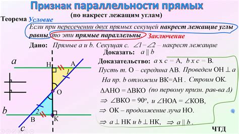 Доказательство параллельности или перпендикулярности двух прямых с помощью уравнений