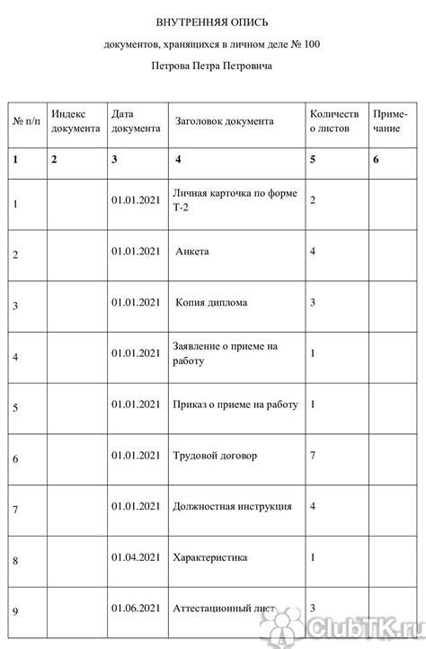 Документы, включаемые в личное дело работника