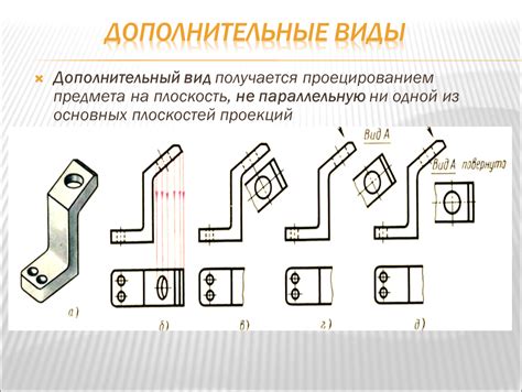 Дополнительные виды