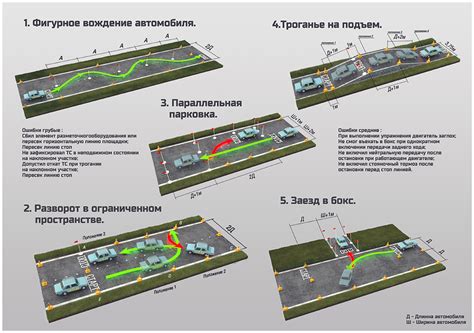 Дополнительные возможности для водителей